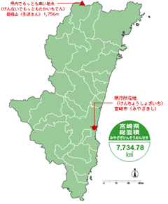 宮崎県